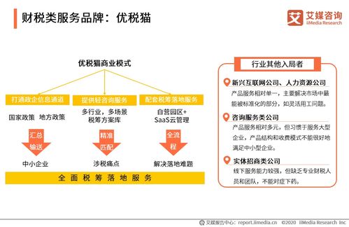 艾媒咨詢 2020上半年中國企業服務發展全景報告
