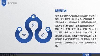 隨州調(diào)價(jià)信息可行性研究報(bào)告