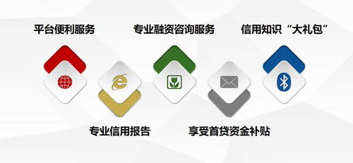 北京推出五大服務(wù)，用信助力小微企業(yè)融資無憂