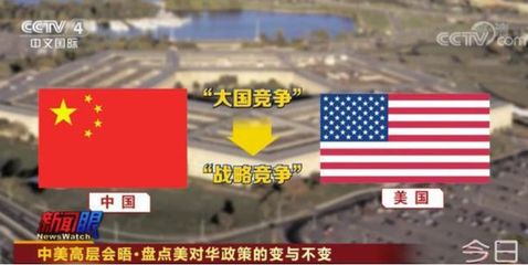 中美關系新博弈 經濟相互依存下的合作與競爭