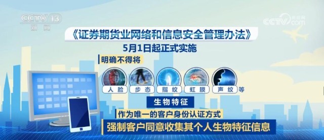 5月起新規密集實施 聚焦網絡廣告監管與征兵改革